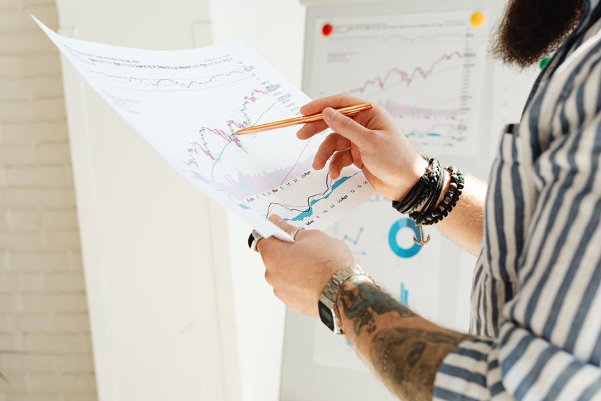 content risk signal keeleymariepearce wavetechglobal dorian