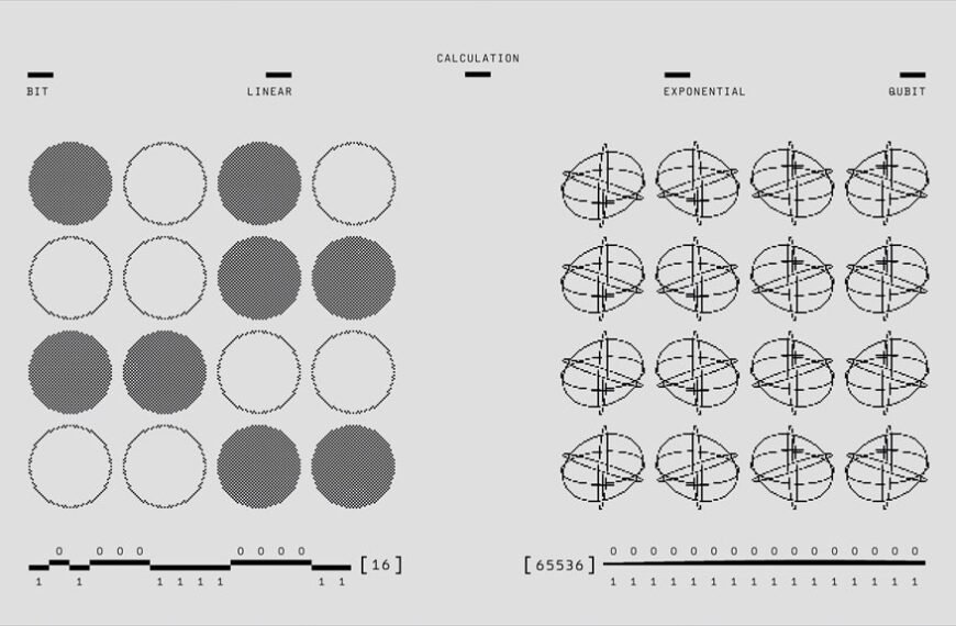 echotitan grid coordinates 18 84 by 18 84