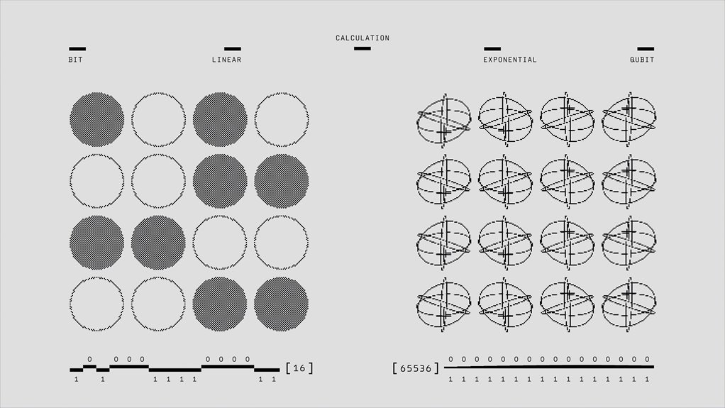 echotitan grid coordinates 18 84 by 18 84