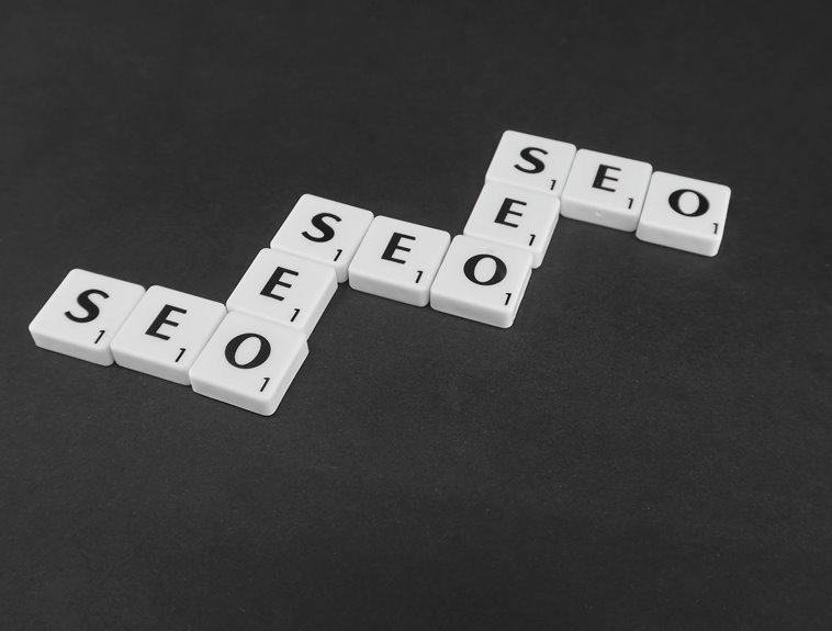 internet query intent keywords list