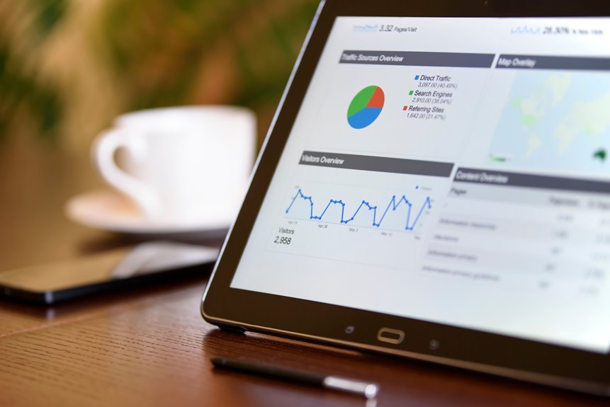 web content signal details summary